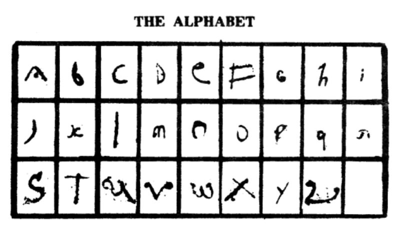 Alfamabet